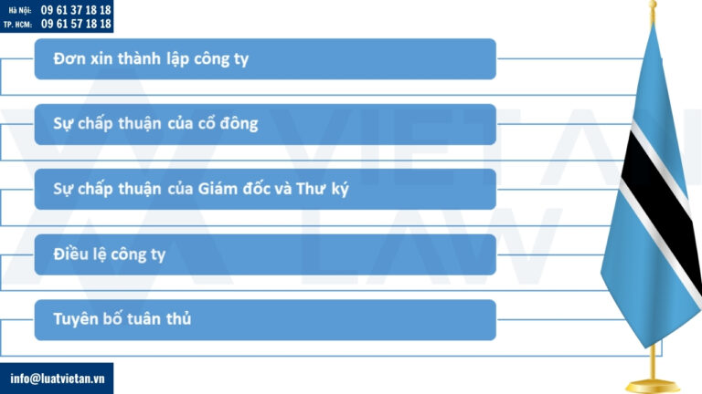 hồ sơ để thành lập công ty tại Botswana