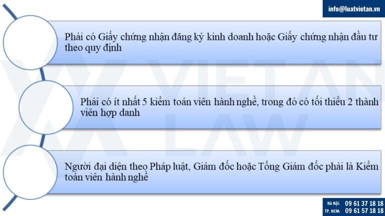 thành lập công ty kiểm toán Đối với công ty hợp danh