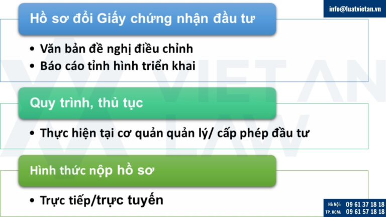 thay đổi giấy chứng nhận đầu tư do thay đổi quy mô dự án