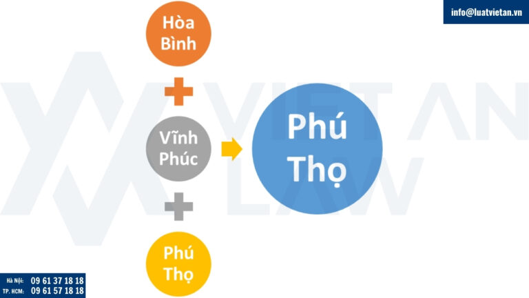 tỉnh Phú Thọ sau sát nhập