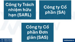 Các loại hình công ty có thể thành lập tại Benin