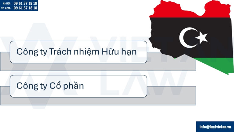 Các loại hình công ty có thể thành lập tại Libya