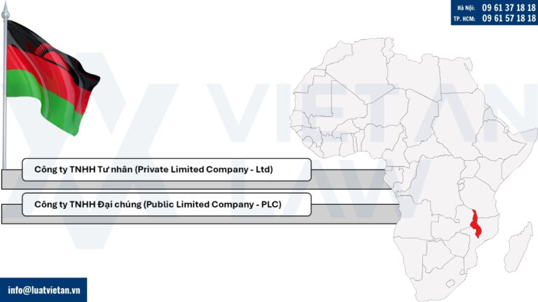 Các loại hình công ty có thể thành lập tại Malawi