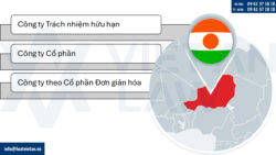 Các loại hình công ty có thể thành lập tại Niger