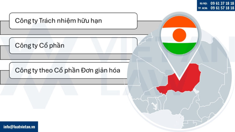 Các loại hình công ty có thể thành lập tại Niger