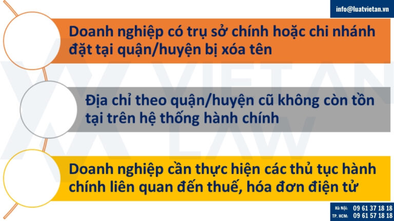 Các trường hợp cần cập nhật địa chỉ ĐKKD