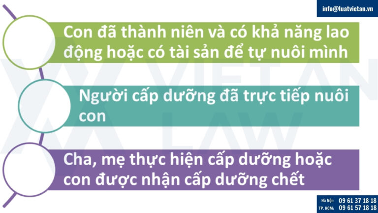 Các trường hợp cha, mẹ chấm dứt thực hiện trợ cấp nuôi con