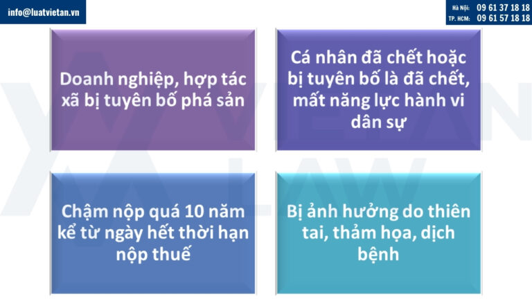 Các trường hợp được xóa nợ tiền thuế, tiền chậm nộp, tiền phạt