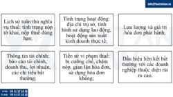 Hệ số rủi ro hóa đơn điện tử – hệ số K