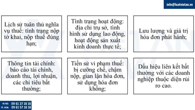 Cách xác định hệ số K