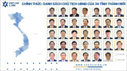 Chính Thức: Công Bố Danh Sách Chủ Tịch UBND của 34 Tỉnh, Thành Mới Sau Sáp Nhập