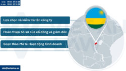 Thành lập công ty tại Rwanda
