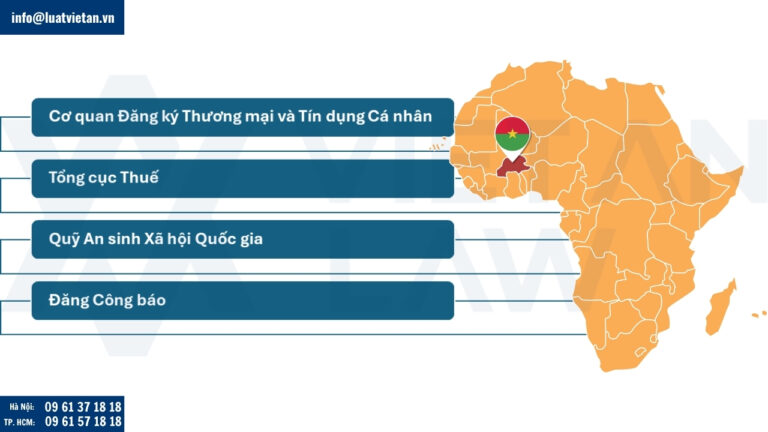 Cơ quan xử lý hồ sơ thành lập công ty tại Burkina Faso