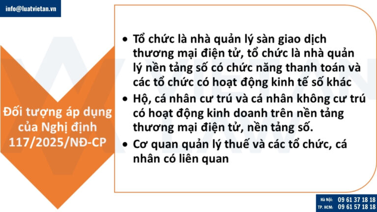 Đối tượng áp dụng của Nghị định 117/2025/NĐ-CP