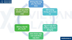 Thẩm định hình thức đơn đăng ký sáng chế