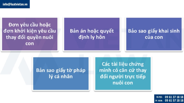 Hồ sơ đòi lại quyền nuôi con