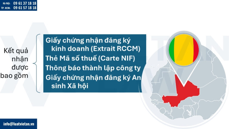 Kết quản Nộp hồ sơ thành lập công ty tại Mali