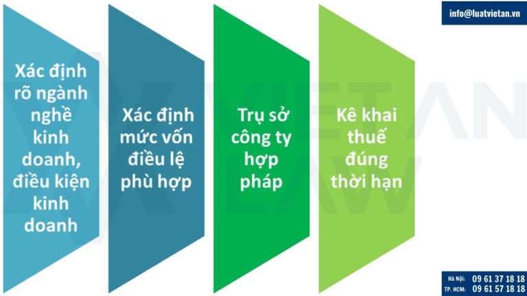 Lưu ý chung khi đăng ký thành lập công ty TNHH và công ty cổ phần