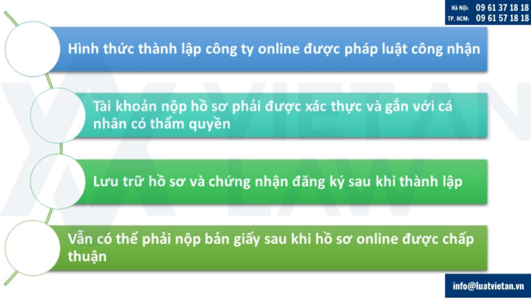 Lưu ý khi thành lập công ty online