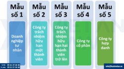 Các biểu mẫu đăng ký doanh nghiệp áp dụng từ 01/07/2025