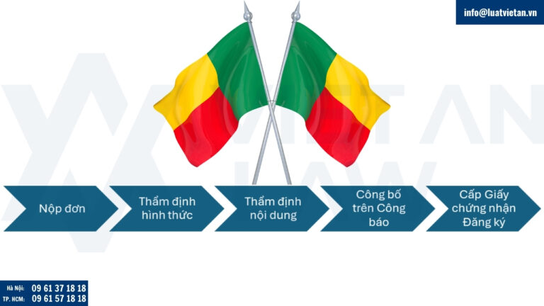 Nộp đơn đăng ký nhãn hiệu tại Benin thông qua hệ thống OAPI