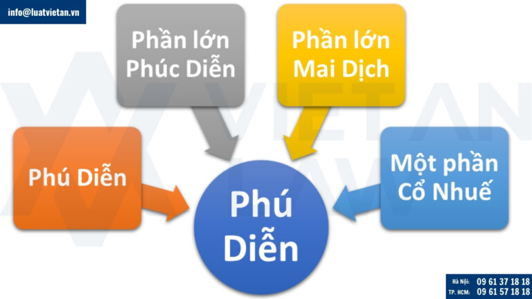 Phường Phú Diễn sau sáp nhập