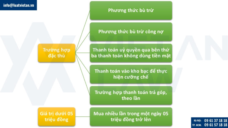 Quy định khấu trừ thuế GTGT từ 01/07/2025