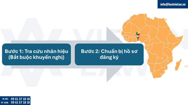 Quy trình đăng ký nhãn hiệu tại Benin thông qua hệ thống OAPI