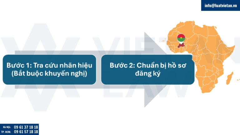 Quy trình đăng ký nhãn hiệu tại Burkina Faso thông qua hệ thống OAPI
