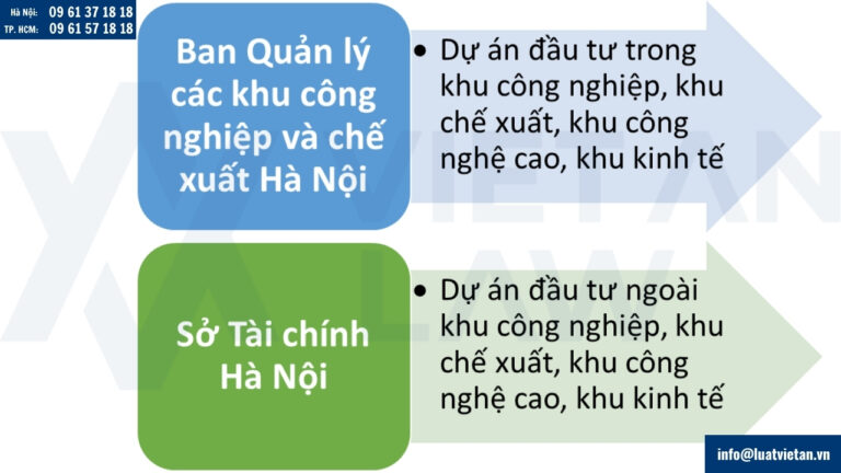 Thẩm quyền cấp Giấy chứng nhận đăng ký đầu tư tại Hà Nội