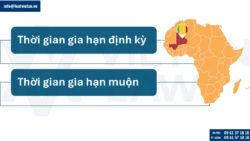 Gia hạn đăng ký nhãn hiệu tại Mali