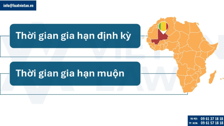 Thời gian gia hạn đăng ký nhãn hiệu tại Mali