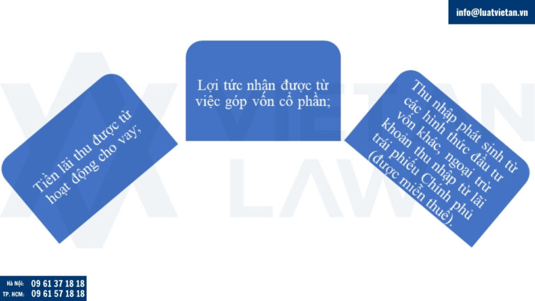 Thu nhập từ đầu tư vốn