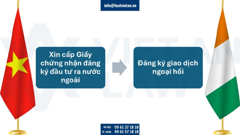 Thực hiện thủ tục tại Việt Nam để đầu tư ra Bờ Biển Ngà