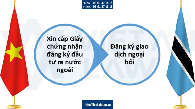 Thực hiện thủ tục tại Việt Nam để đầu tư ra Botswana