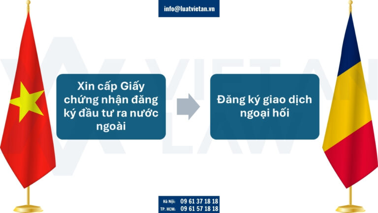 Thực hiện thủ tục tại Việt Nam để đầu tư ra Chad