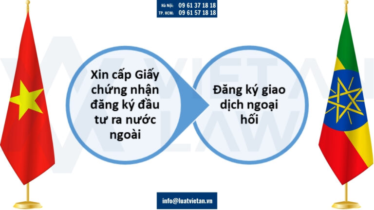 Thực hiện thủ tục tại Việt Nam để đầu tư ra Ethiopia