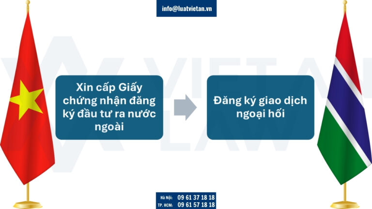 Thực hiện thủ tục tại Việt Nam để đầu tư ra Gambia