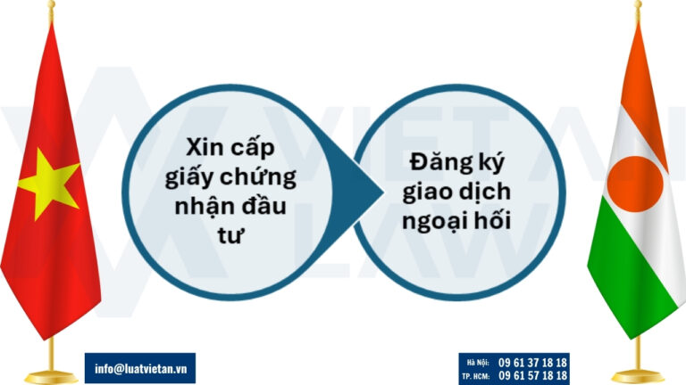 Thực hiện thủ tục tại Việt Nam trước khi thực hiện thủ tục đầu tư ra Niger
