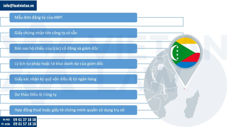 hồ sơ thành lập công ty tại Comoros