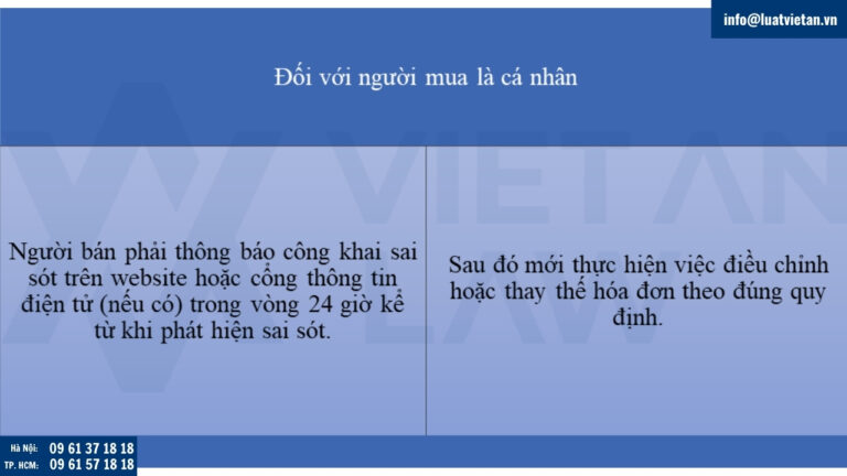 xử lý hóa đơn điện tử có sai sót Đối với người mua là cá nhân