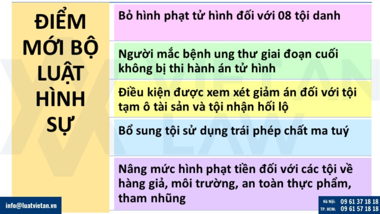 Các điểm mới Bộ luật Hình sự sửa đổi 2025