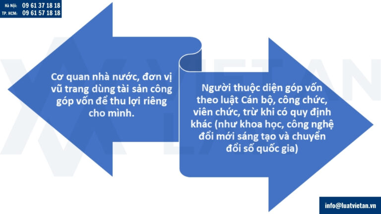 Đối tượng không được góp vốn, mua cổ phần doanh nghiệp
