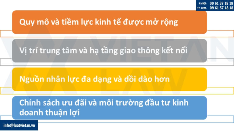 Lý do nên thành lập công ty tại thành phố Cần Thơ