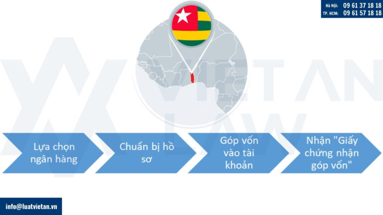 Mở tài khoản ngân hàng và tiến hành góp vốn thành lập công ty tại Togo