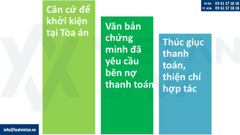 Mục đích của công văn thu hồi nợ quá hạn