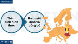 Gia hạn đăng ký nhãn hiệu tại Romania
