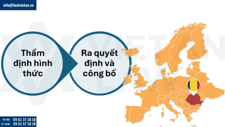 Quy trình xử lý đơn gia hạn đăng ký nhãn hiệu tại Romania