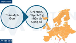 Gia hạn đăng ký nhãn hiệu tại Malta