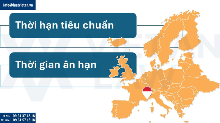 Thời điểm gia hạn đăng ký nhãn hiệu tại Monaco